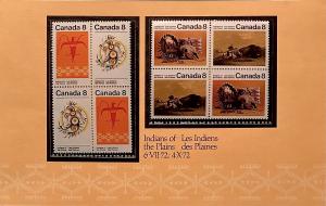 The PLAINS INDIANS OF CANADA [OFDC’s], [Postally Used related covers], [Stamps, Souvenir Sheets, and etal]